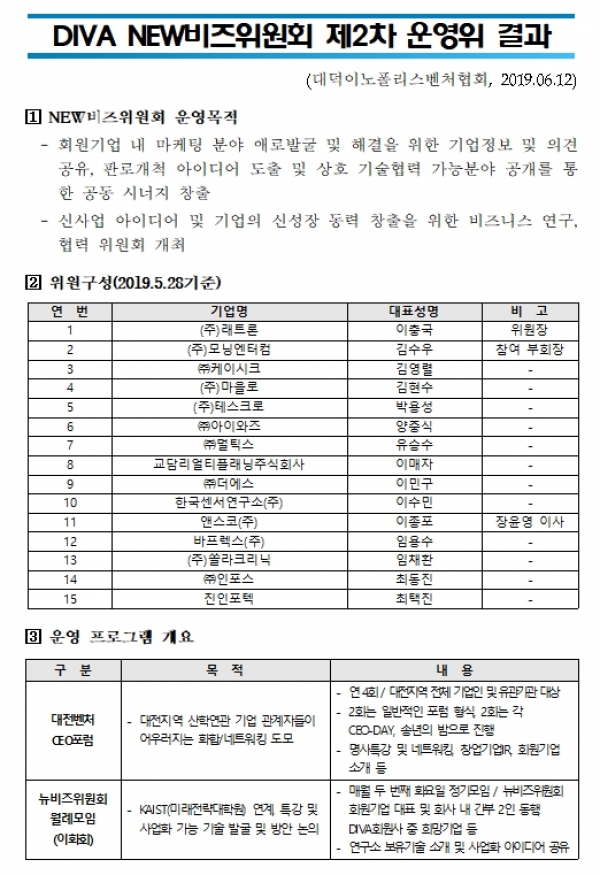 NEW비즈위원회_ 제2차 위원회